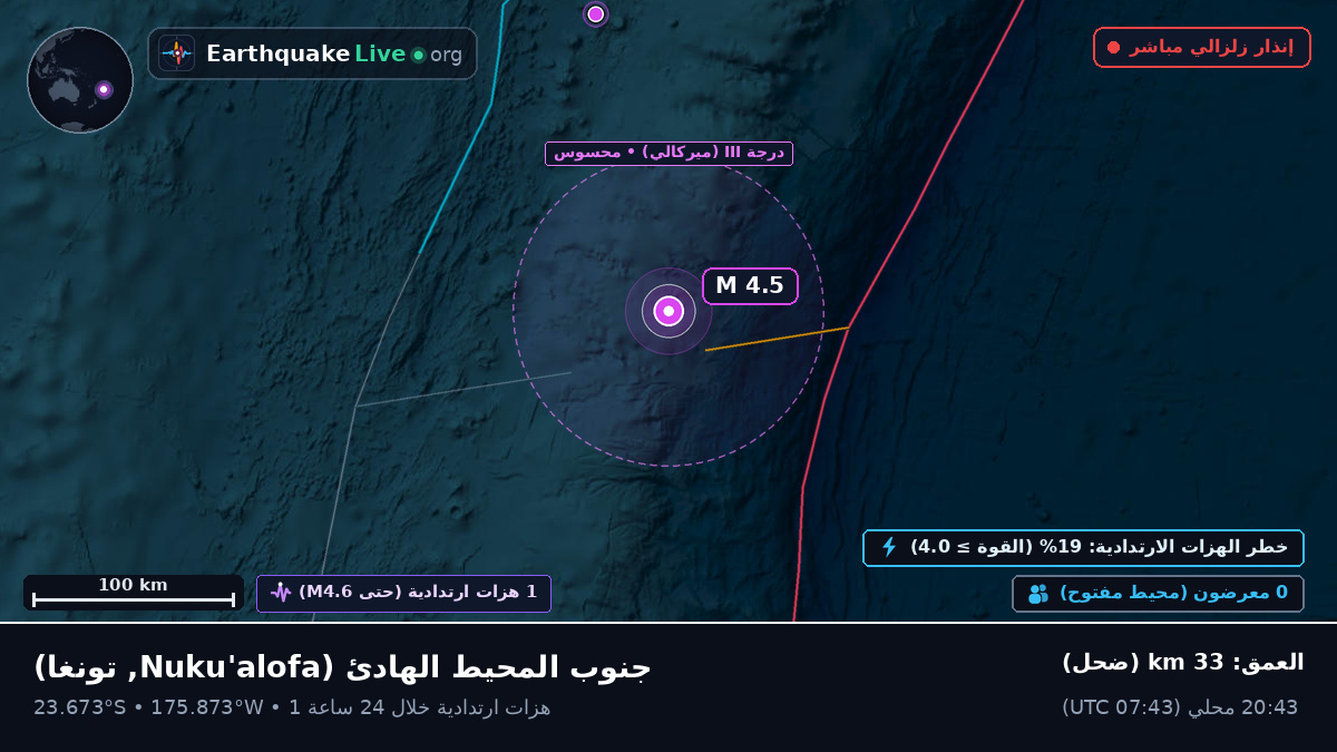 جنوب المحيط الهادئ (تونغا)
