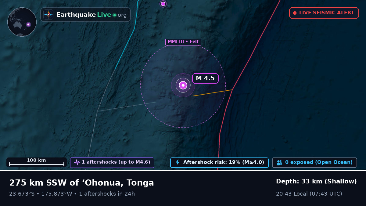 South Pacific Ocean (Tonga)