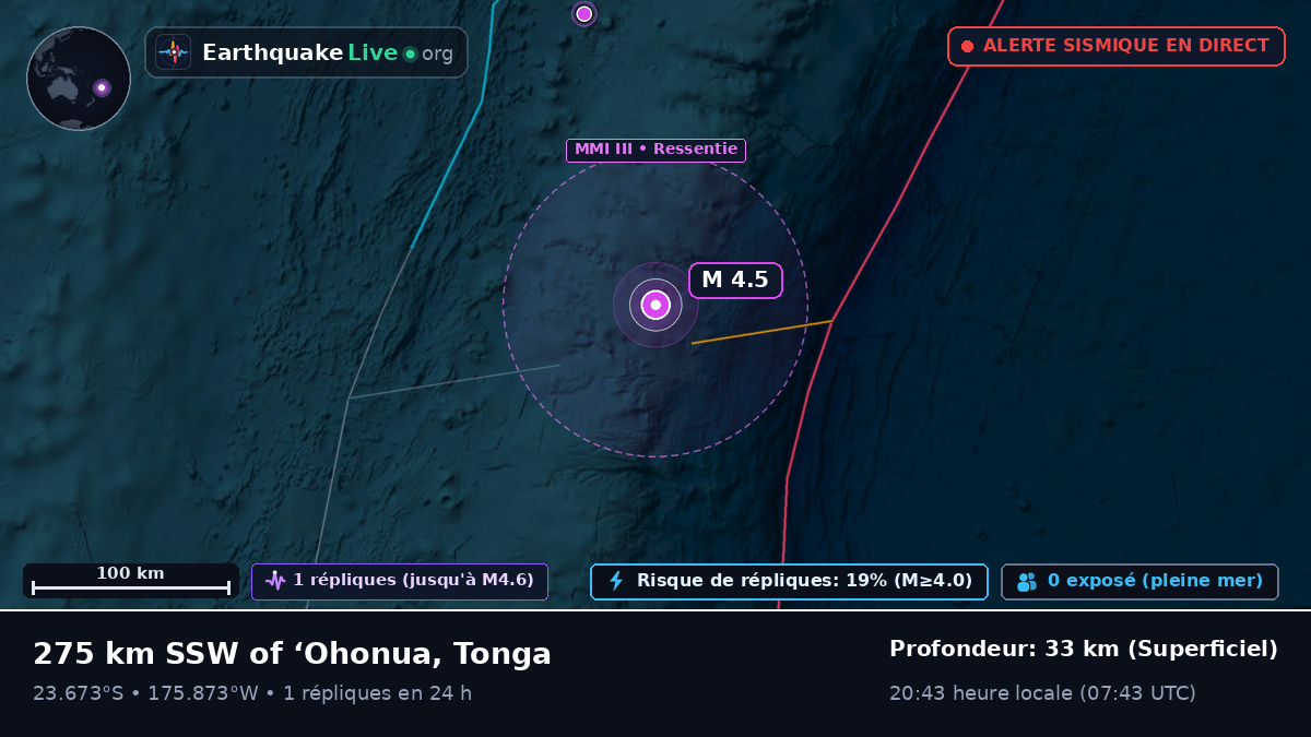 Océan Pacifique Sud (Tonga)
