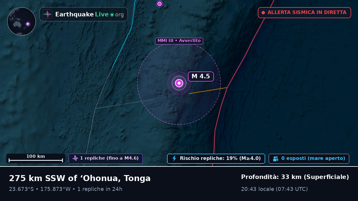 Oceano Pacifico meridionale (Tonga)