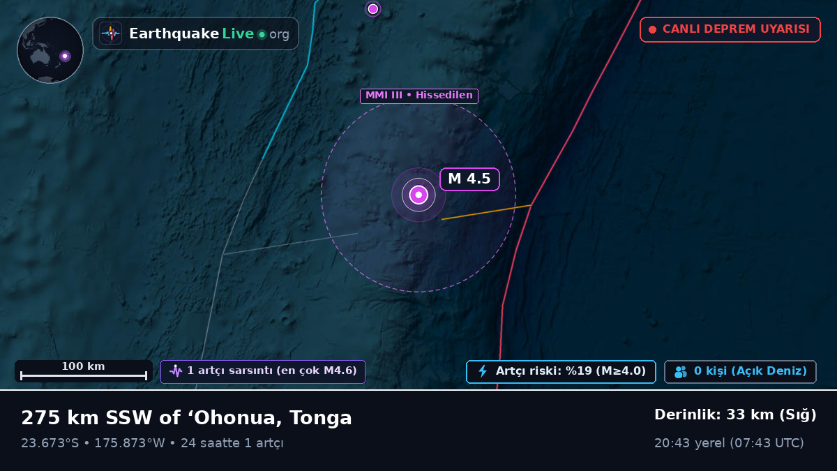 Güney Pasifik Okyanusu (Tonga)