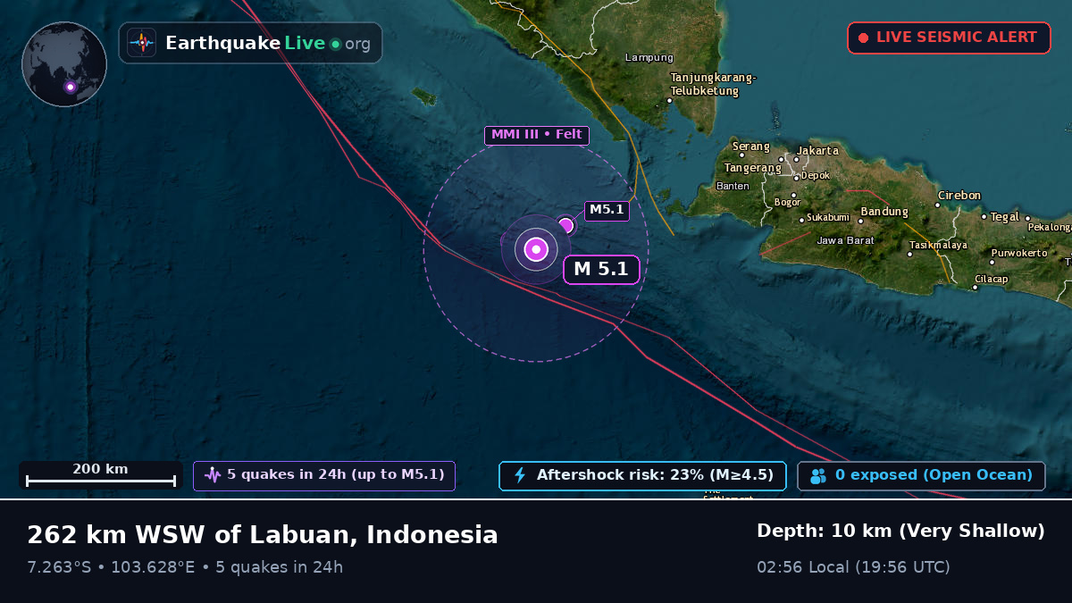 Indian Ocean (Indonesia)