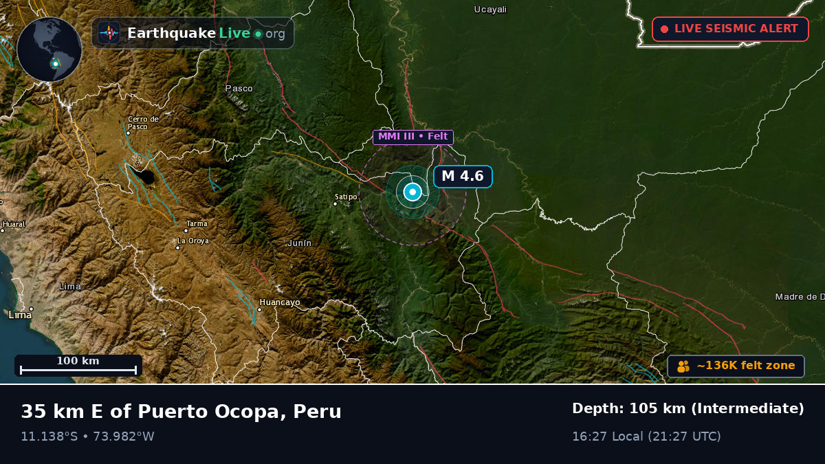 Junín, Peru