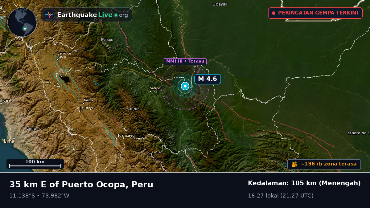 Junín, Peru