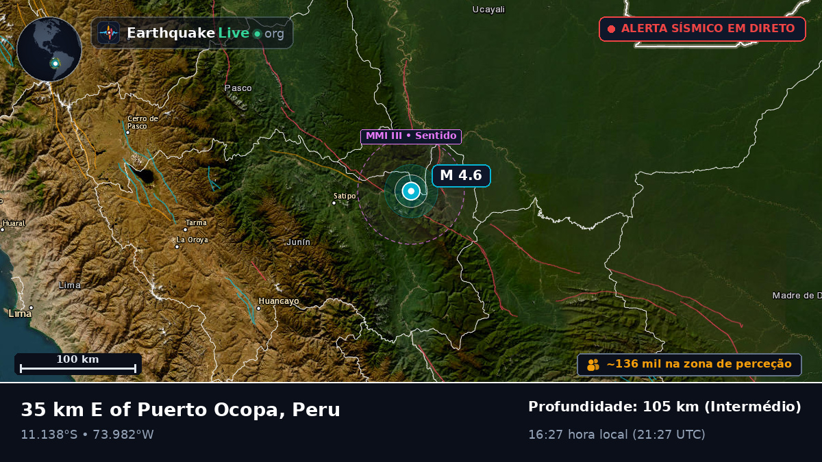 Junín, Peru
