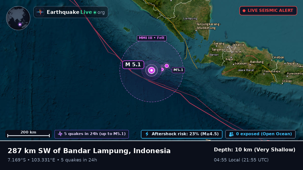 Indian Ocean (Indonesia)