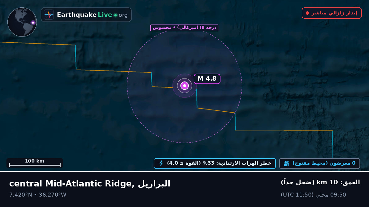 شمال المحيط الأطلسي (البرازيل)