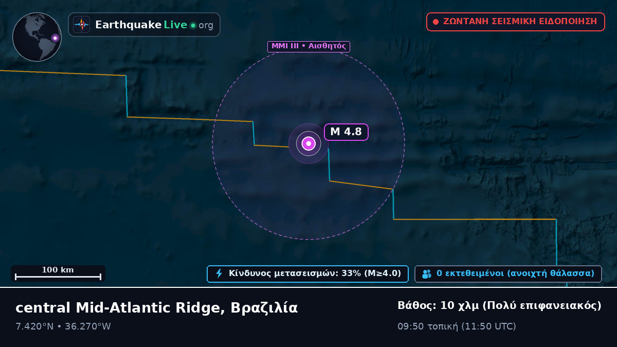 Βόρειος Ατλαντικός Ωκεανός (Βραζιλία)