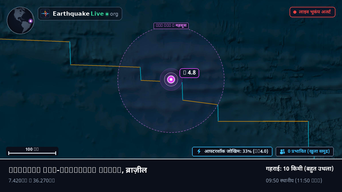 उत्तरी अटलांटिक महासागर (ब्राज़ील)