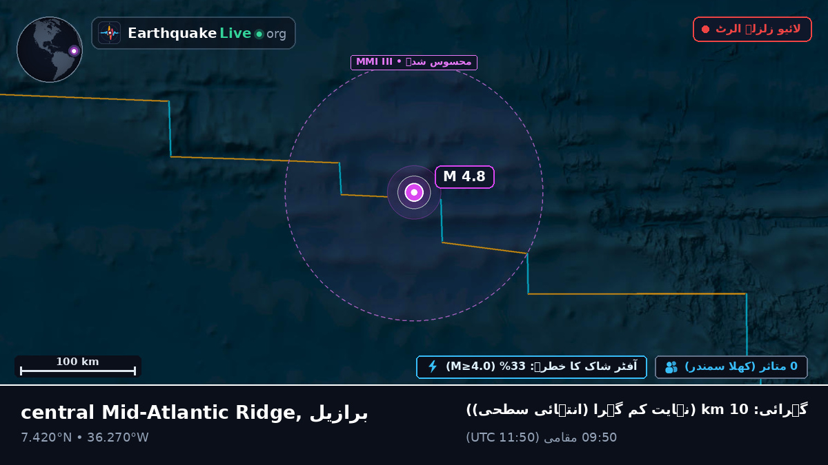 شمالی بحر اوقیانوس (برازیل)
