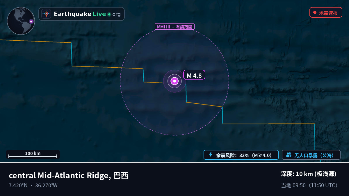 北大西洋 (巴西)