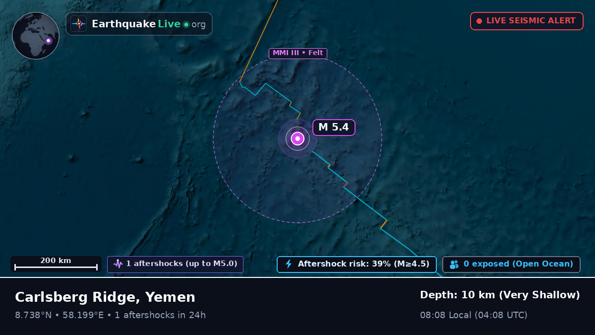 Indian Ocean (Yemen)