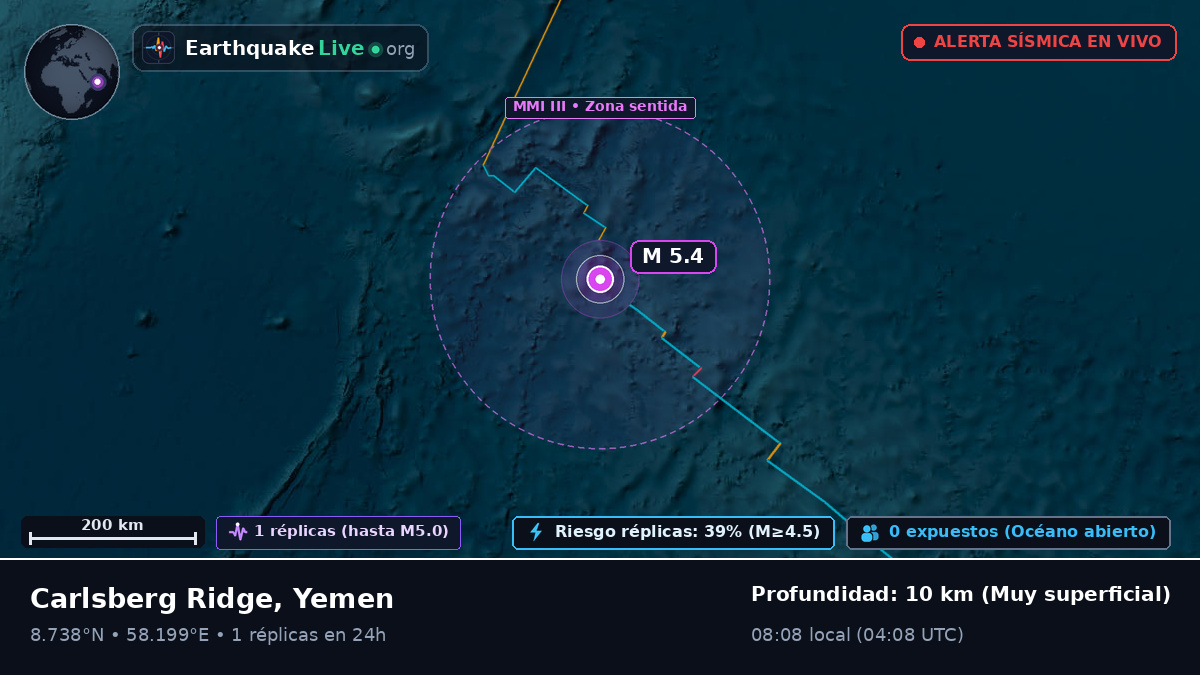 Océano Índico (Yemen)