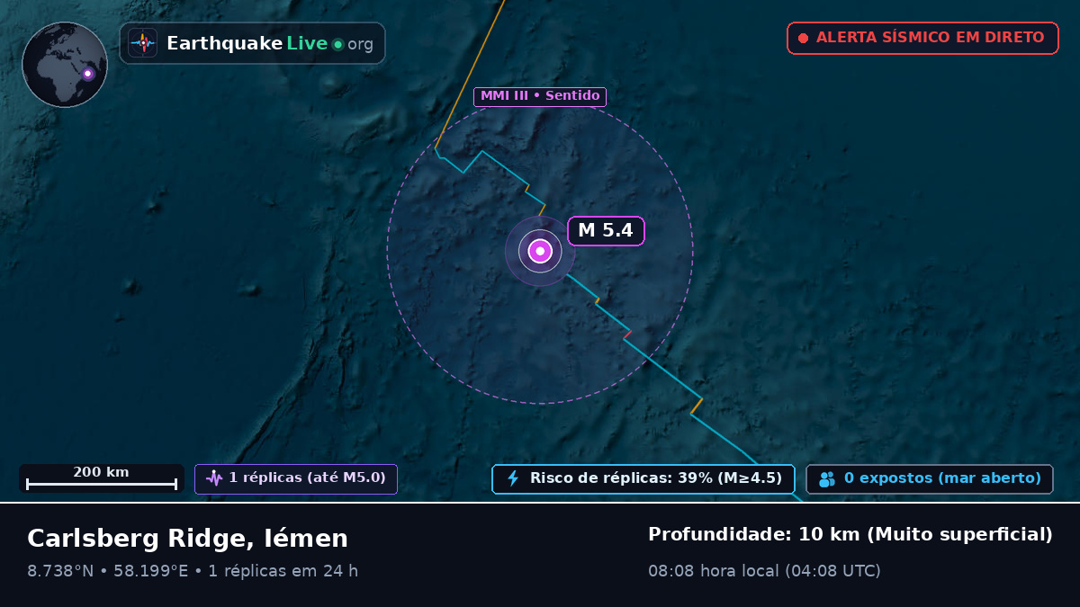 Oceano Índico (Iémen)