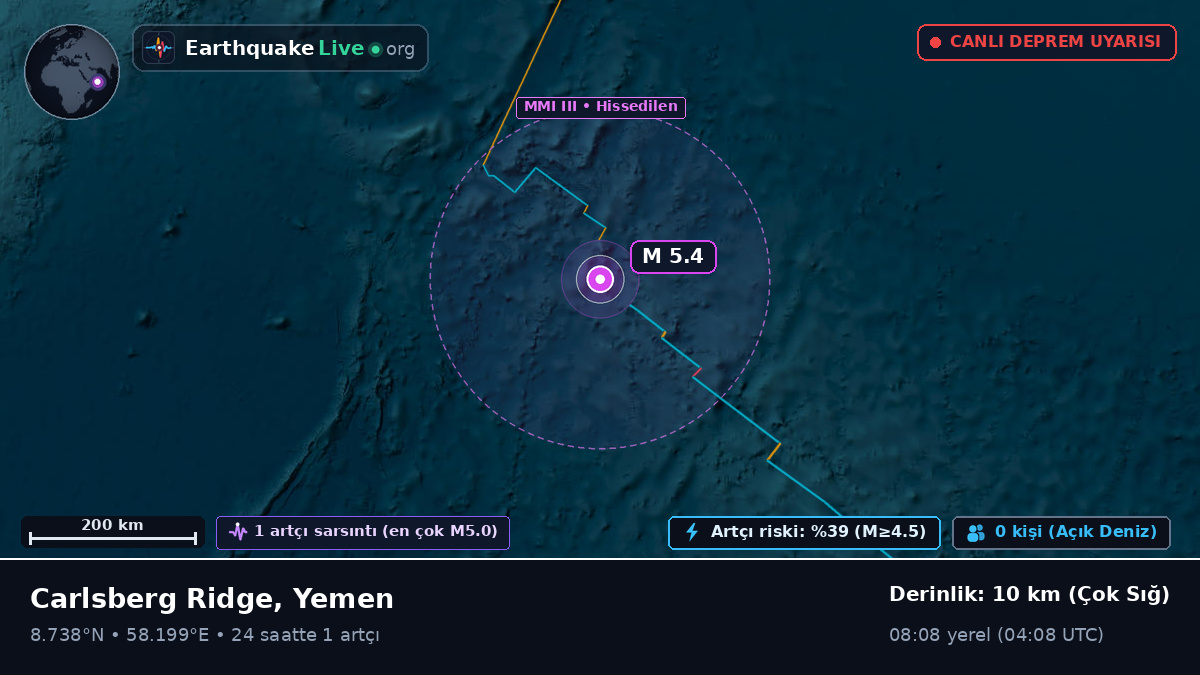 Hint Okyanusu (Yemen)