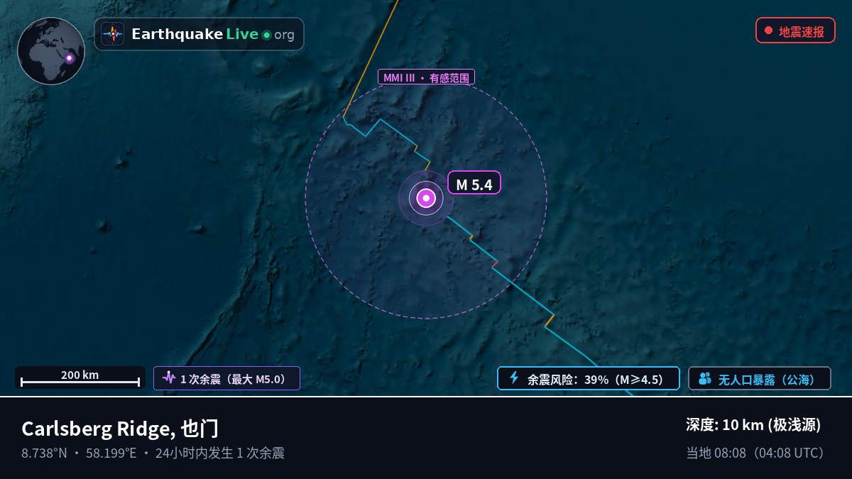 印度洋 (也门)