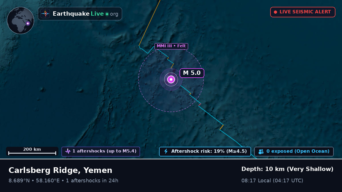 Indian Ocean (Yemen)