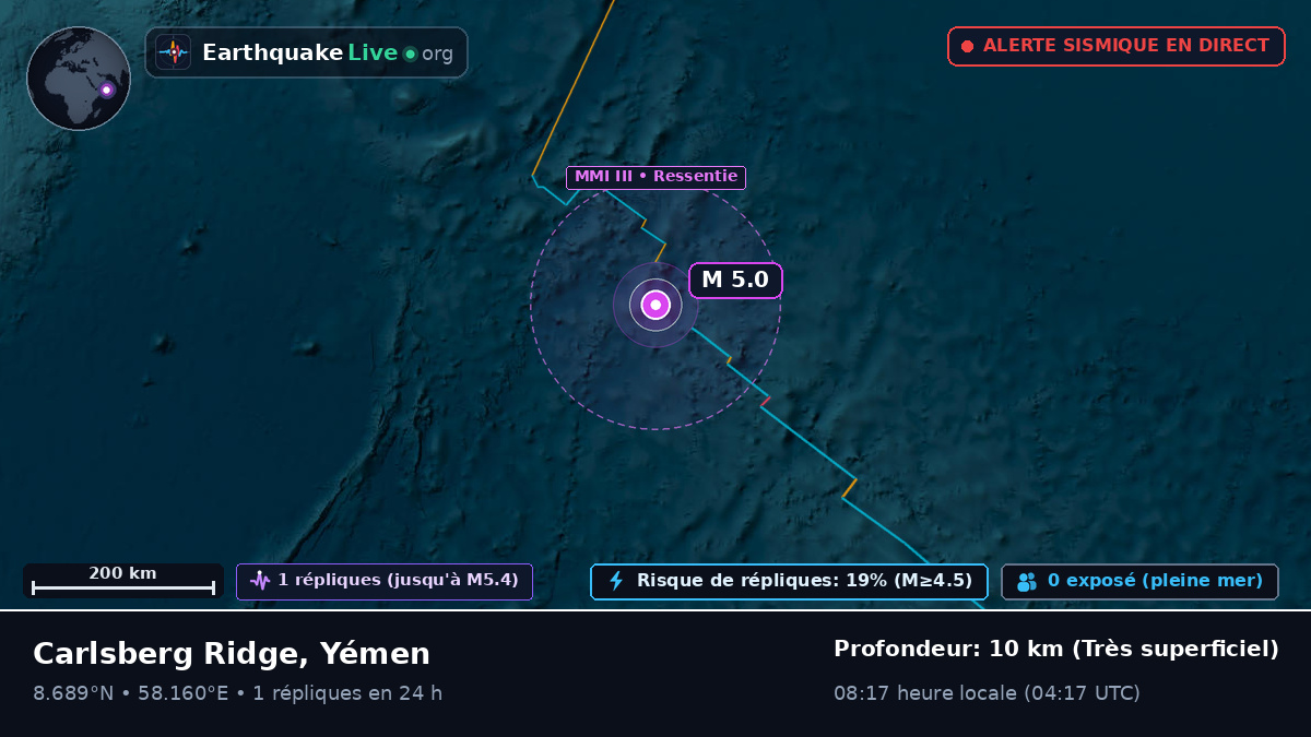 Océan Indien (Yémen)