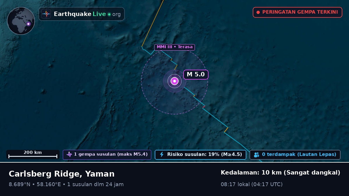 Samudra Hindia (Yaman)