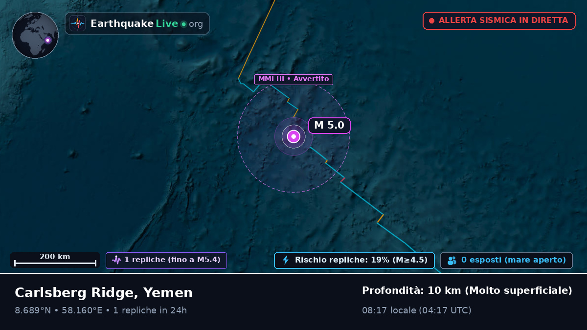 Oceano Indiano (Yemen)
