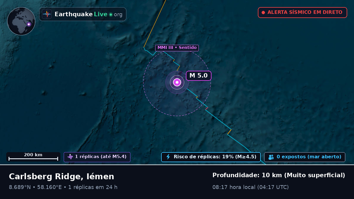 Oceano Índico (Iémen)