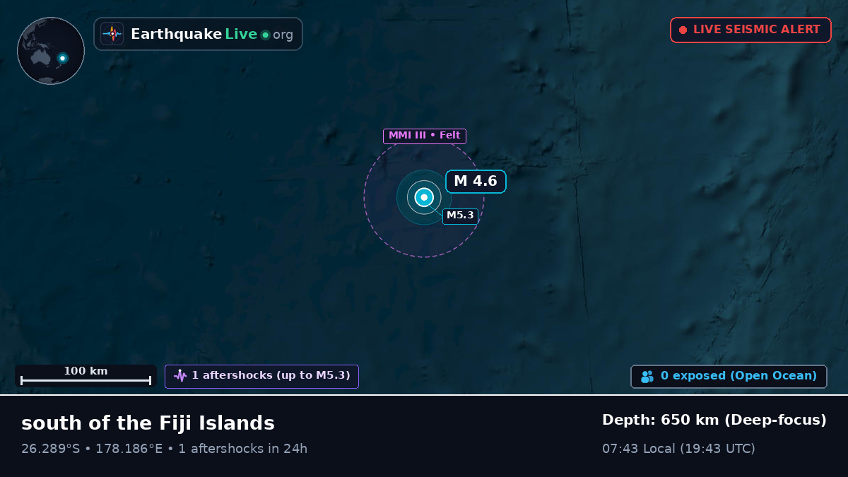 South Pacific Ocean (Kermadec Islands)