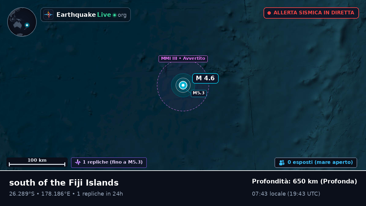 Oceano Pacifico meridionale (Kermadec Islands)