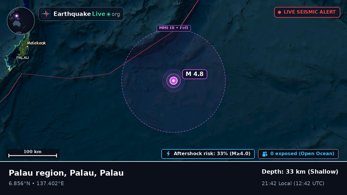 Philippine Sea (Palau)