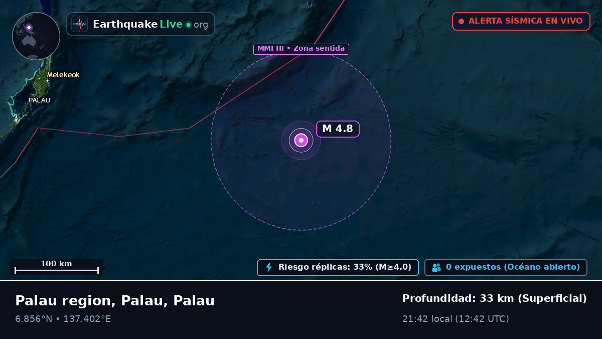 Mar de Filipinas (Palau)