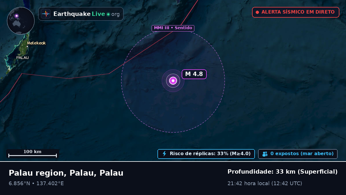 Mar das Filipinas (Palau)