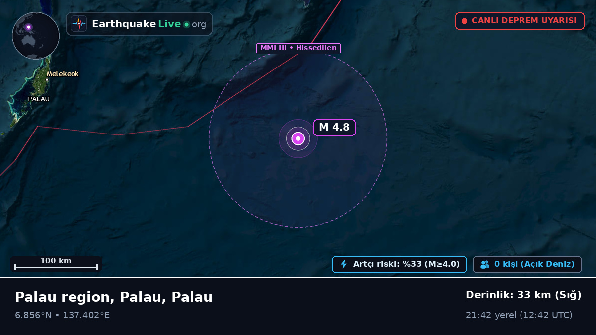 Filipin Denizi (Palau)