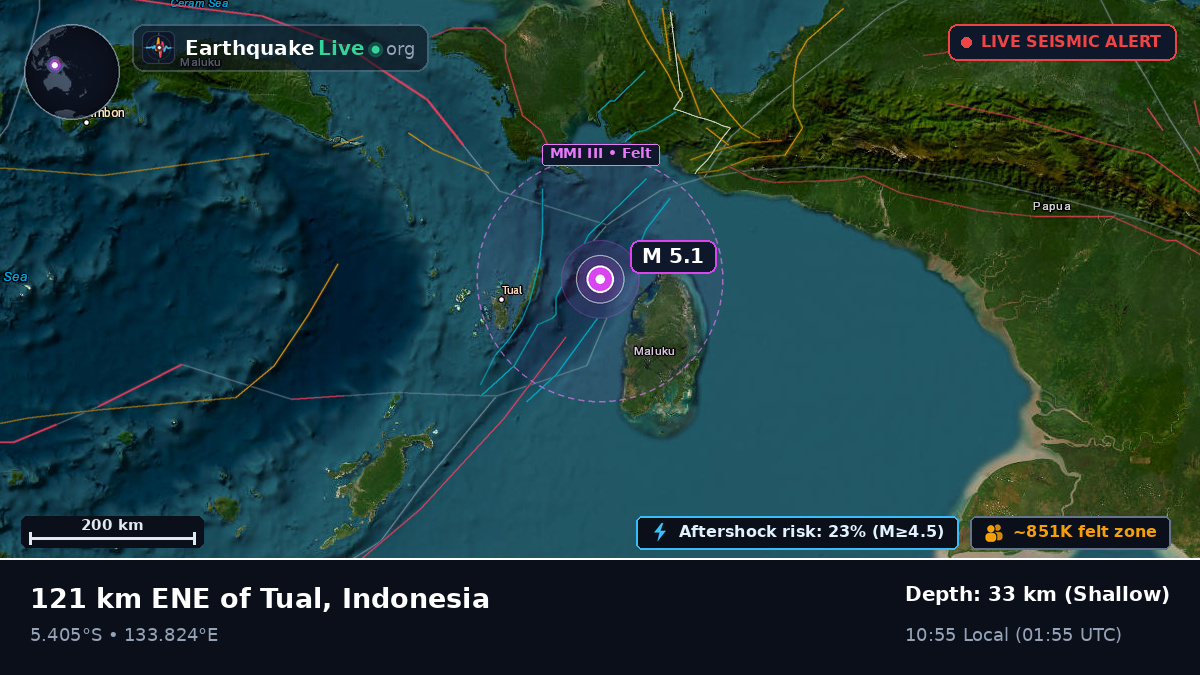 Indian Ocean (Indonesia)