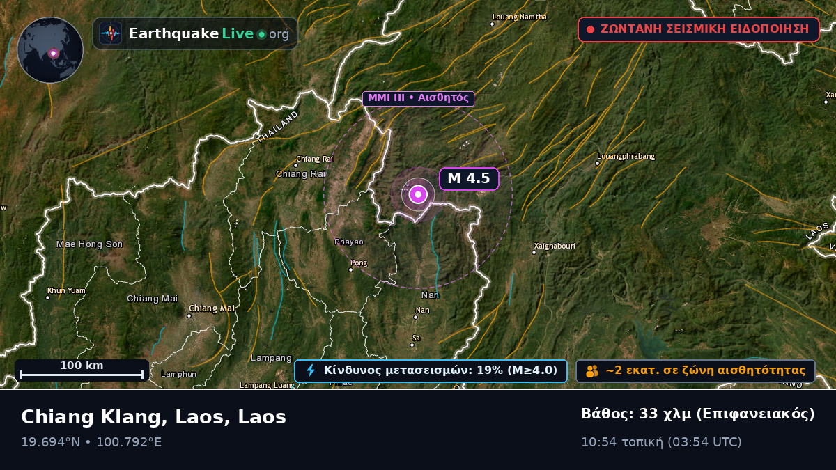 Bokeo, Laos