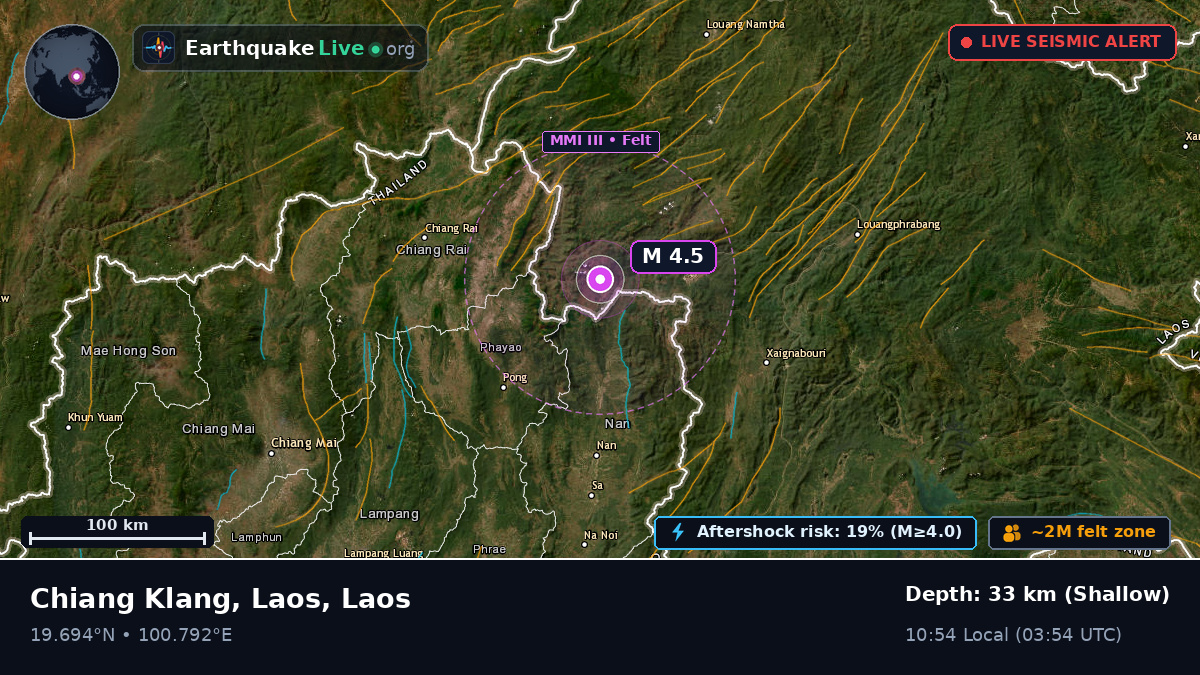 Bokeo, Laos