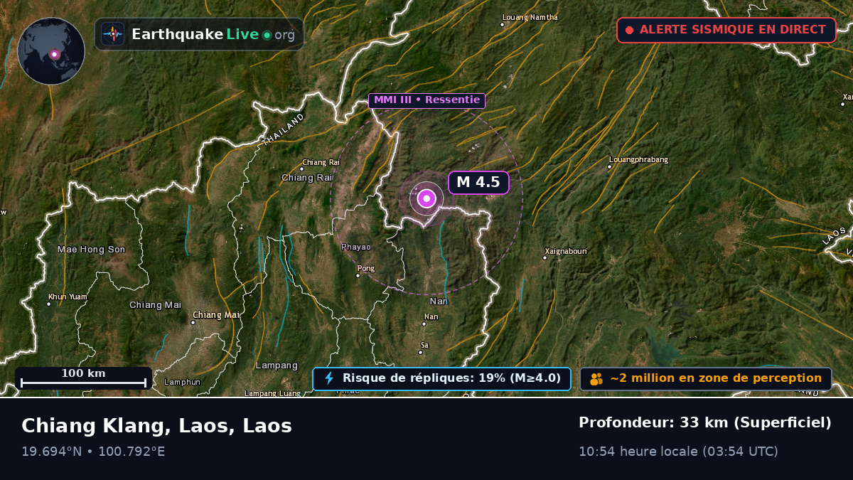 Bokeo, Laos