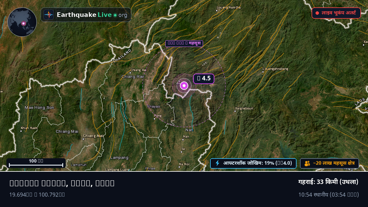 Bokeo, Laos
