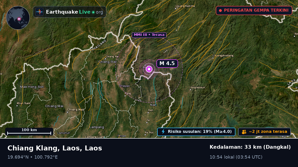 Bokeo, Laos
