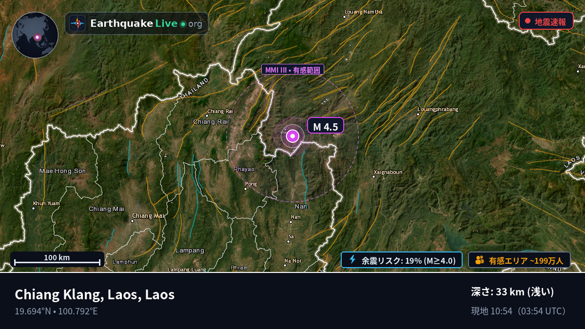 Bokeo, Laos