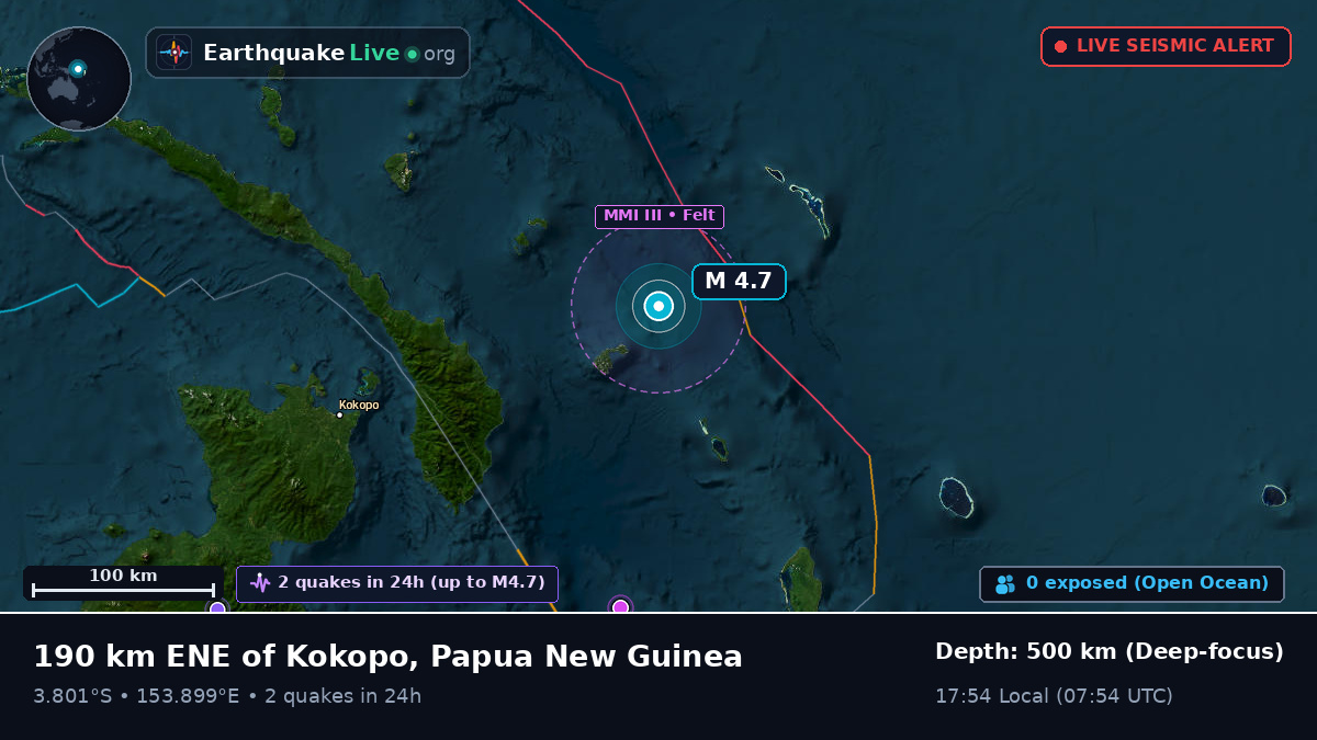 Off the coast of Rabaul, Papua New Guinea