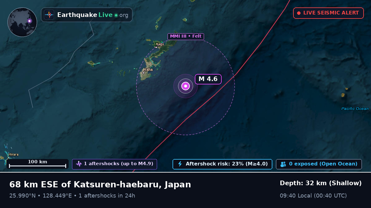 Philippine Sea (Japan)