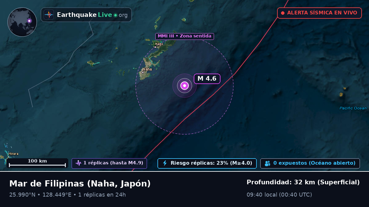 Mar de Filipinas (Japón)