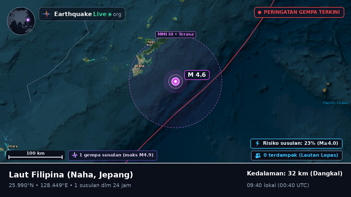 Laut Filipina (Jepang)