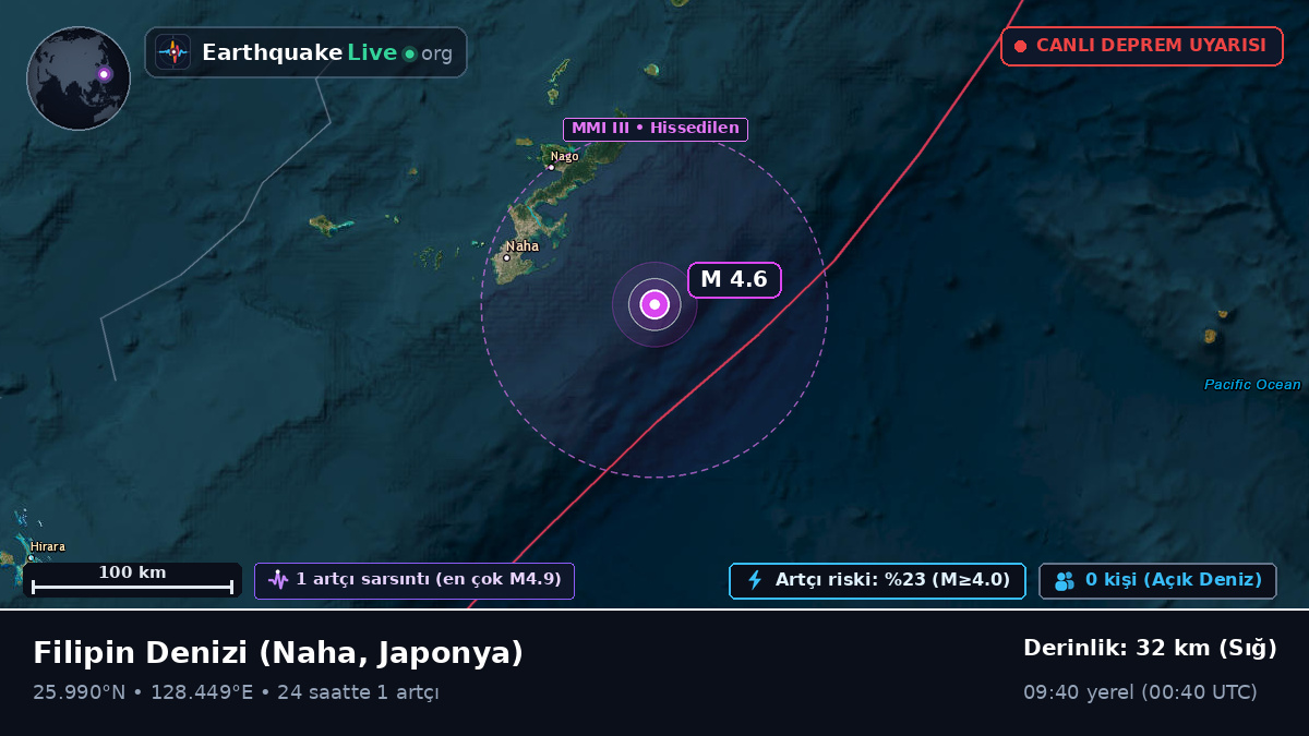 Filipin Denizi (Japonya)
