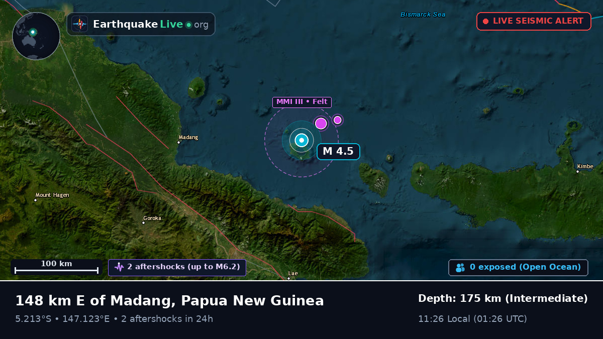 Off the coast of Madang, Papua New Guinea