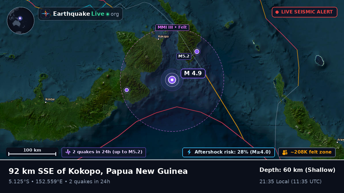 Solomon Sea (Papua New Guinea)