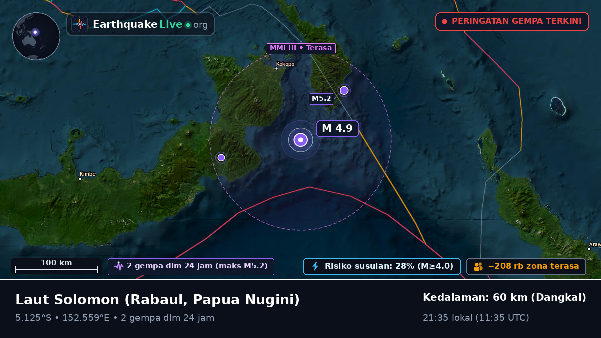 Laut Solomon (Papua Nugini)