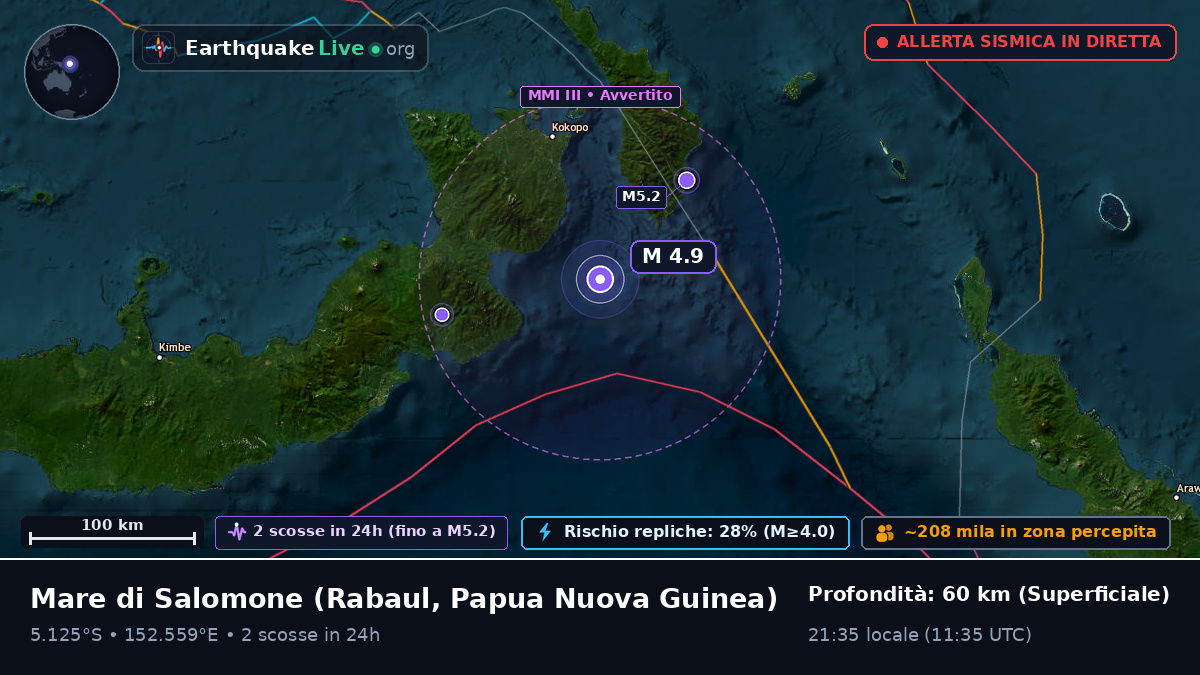 Mare di Salomone (Papua Nuova Guinea)