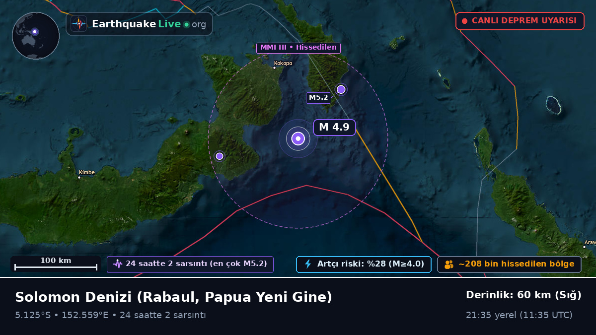 Solomon Denizi (Papua Yeni Gine)