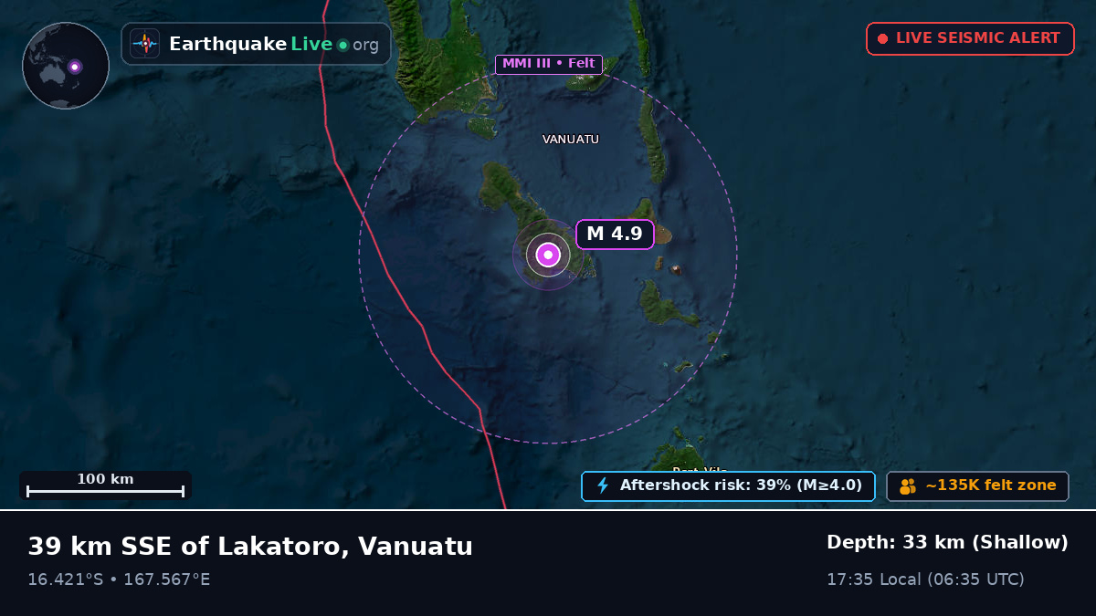Shefa, Vanuatu