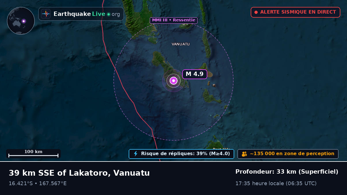 Shefa, Vanuatu